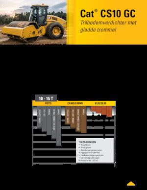 Walzenzüge Caterpillar CS10GC