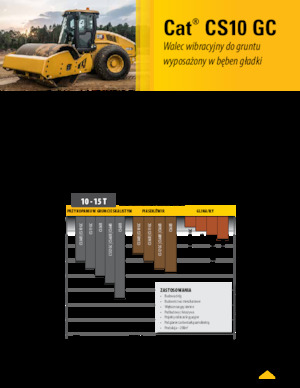 Walzenzüge Caterpillar CS10GC