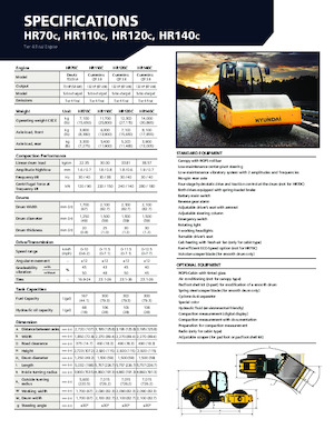 Walzenzüge Hyundai HR70C