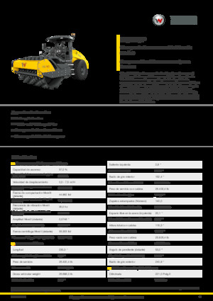 Walzenzüge Wacker Neuson RC110P