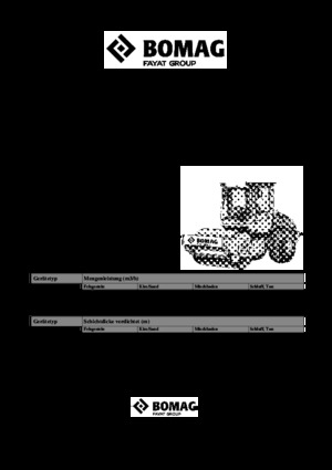 Walzenzüge Bomag BW 145 D-5