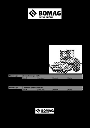 Walzenzüge Bomag BW 177 BVC 5