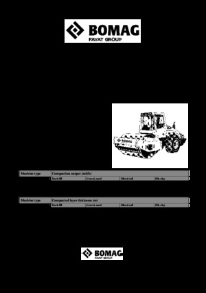 Walzenzüge Bomag BW 211 D-4i