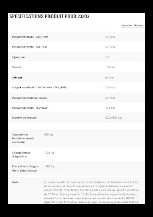 Kompaktlader Caterpillar 232D3