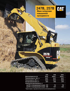 Kompaktlader Caterpillar 247B