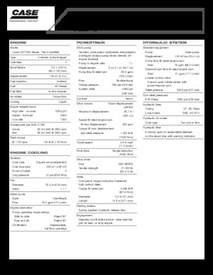 Kompaktlader Case 420