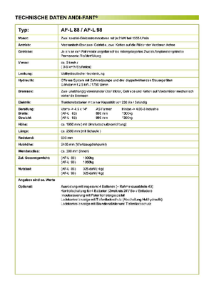 Radlader ANDI-Berning AF-L 98