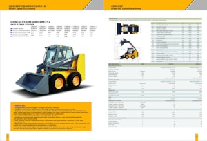 Kompaktlader Lonking CDM307