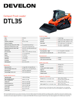 Kompaktlader Develon DTL35 