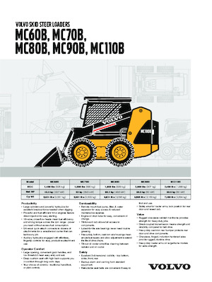Kompaktlader Volvo MC80B