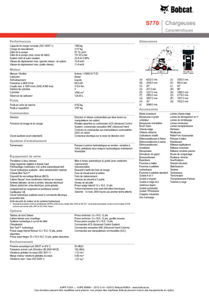 Kompaktlader Bobcat S770