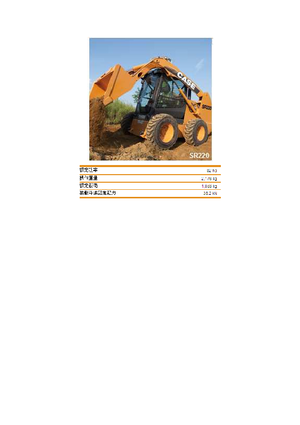 Kompaktlader Case SR 220