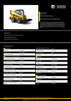 Kompaktlader Wacker Neuson SW28