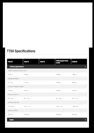 Kompaktlader Bobcat T750