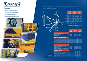Böschungsmäher Bomford B 80