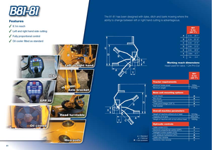 Böschungsmäher Bomford B 81-81