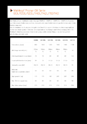 Böschungsmäher Pronar GK80L