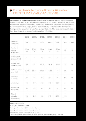 Böschungsmäher Pronar GK80L