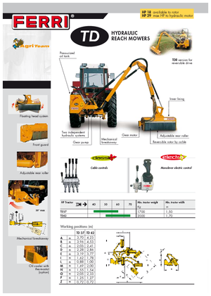 Böschungsmäher Ferri TD 42