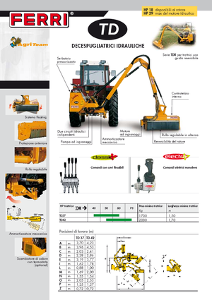 Böschungsmäher Ferri TD 42