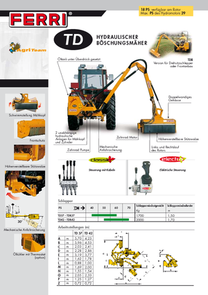 Böschungsmäher Ferri TD 42