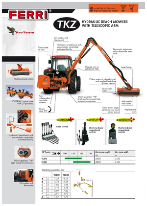 Böschungsmäher Ferri TKZ 80 Technology
