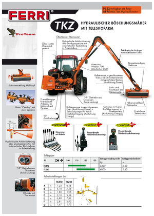 Böschungsmäher Ferri TKZ 80 Technology