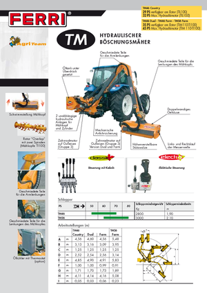 Böschungsmäher Ferri TM 46 Dual