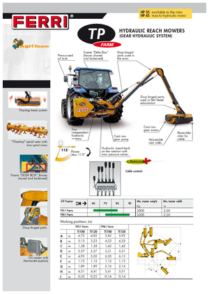 Böschungsmäher Ferri TP 51 Plus