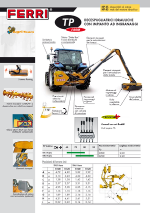 Böschungsmäher Ferri TP 51 Plus