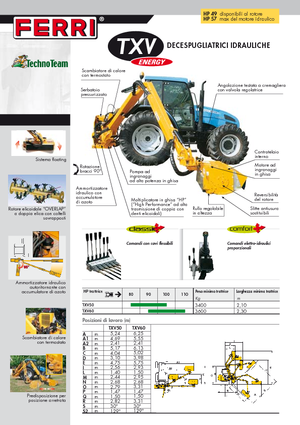 Böschungsmäher Ferri TXV 60