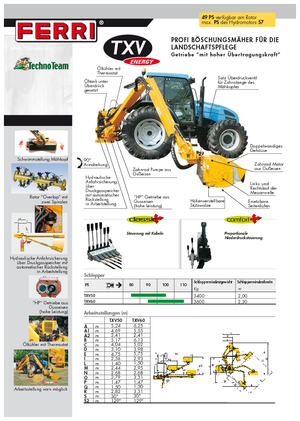 Böschungsmäher Ferri TXV 60