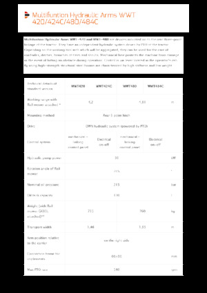 Böschungsmäher Pronar WWT 424C