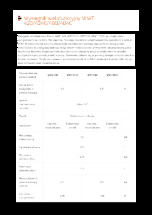 Böschungsmäher Pronar WWT 424C