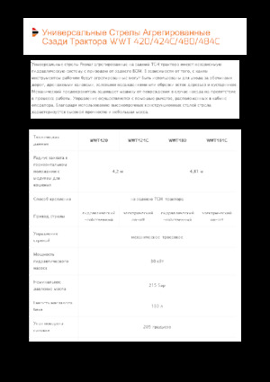 Böschungsmäher Pronar WWT 424C
