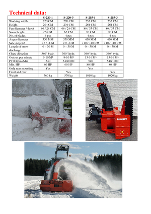 Schneefräsen Fransgard S 220-3