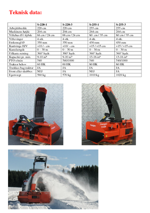 Schneefräsen Fransgard S 220-3