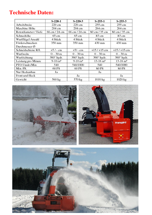 Schneefräsen Fransgard S 220-3