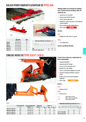 Leicht-Schneepflüge Bauer SCH-P 210