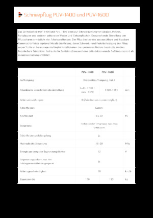 Drehklappen-Schneepflüge Pronar PUV 1600