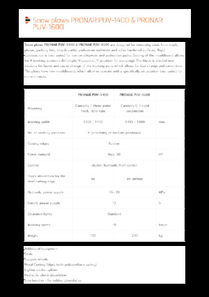 Drehklappen-Schneepflüge Pronar PUV 1600