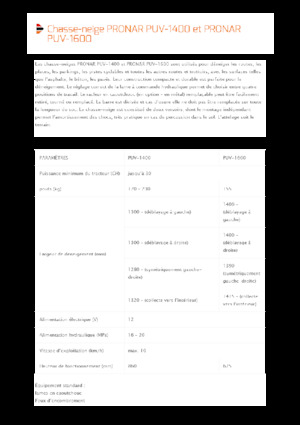 Drehklappen-Schneepflüge Pronar PUV 1400
