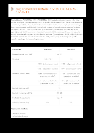 Drehklappen-Schneepflüge Pronar PUV 1600
