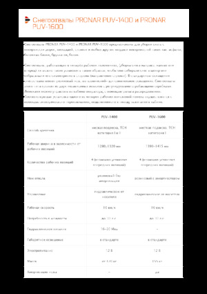 Drehklappen-Schneepflüge Pronar PUV 1600