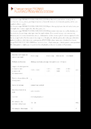 Drehklappen-Schneepflüge Pronar PUV 1500M