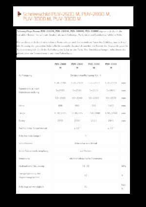 Drehklappen-Schneepflüge Pronar PUV 2800M