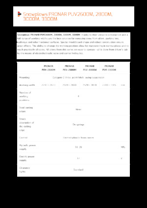Drehklappen-Schneepflüge Pronar PUV 2800M