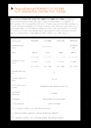 Drehklappen-Schneepflüge Pronar PUV 2800M