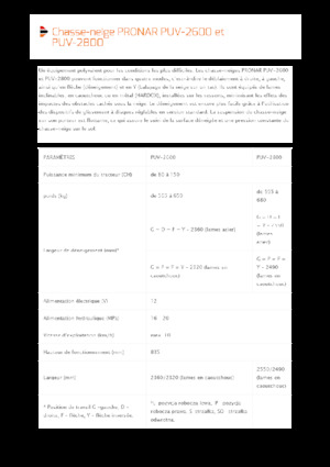 Drehklappen-Schneepflüge Pronar PUV 2800