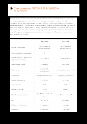Drehklappen-Schneepflüge Pronar PUV 2800